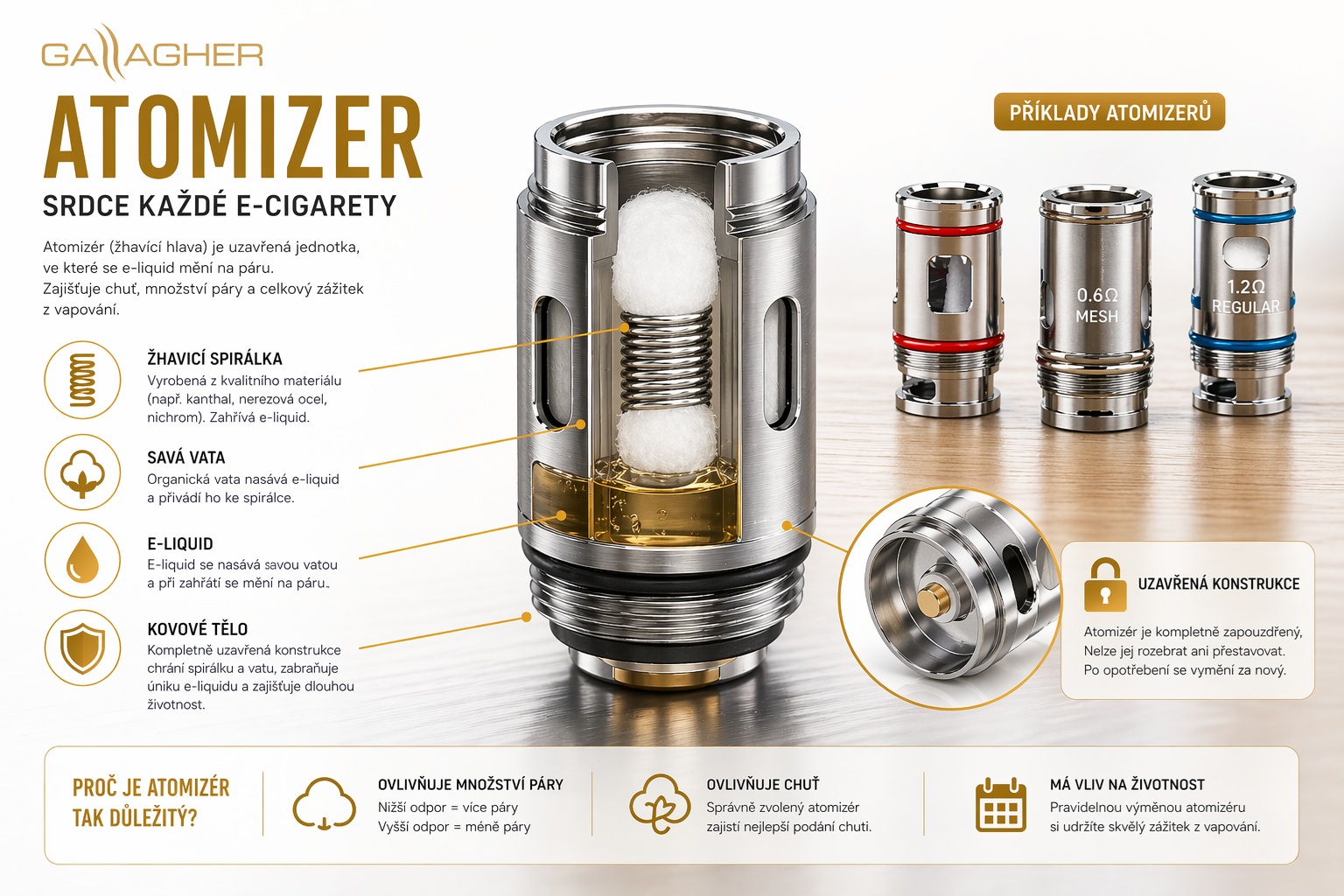 Co je to atomizer